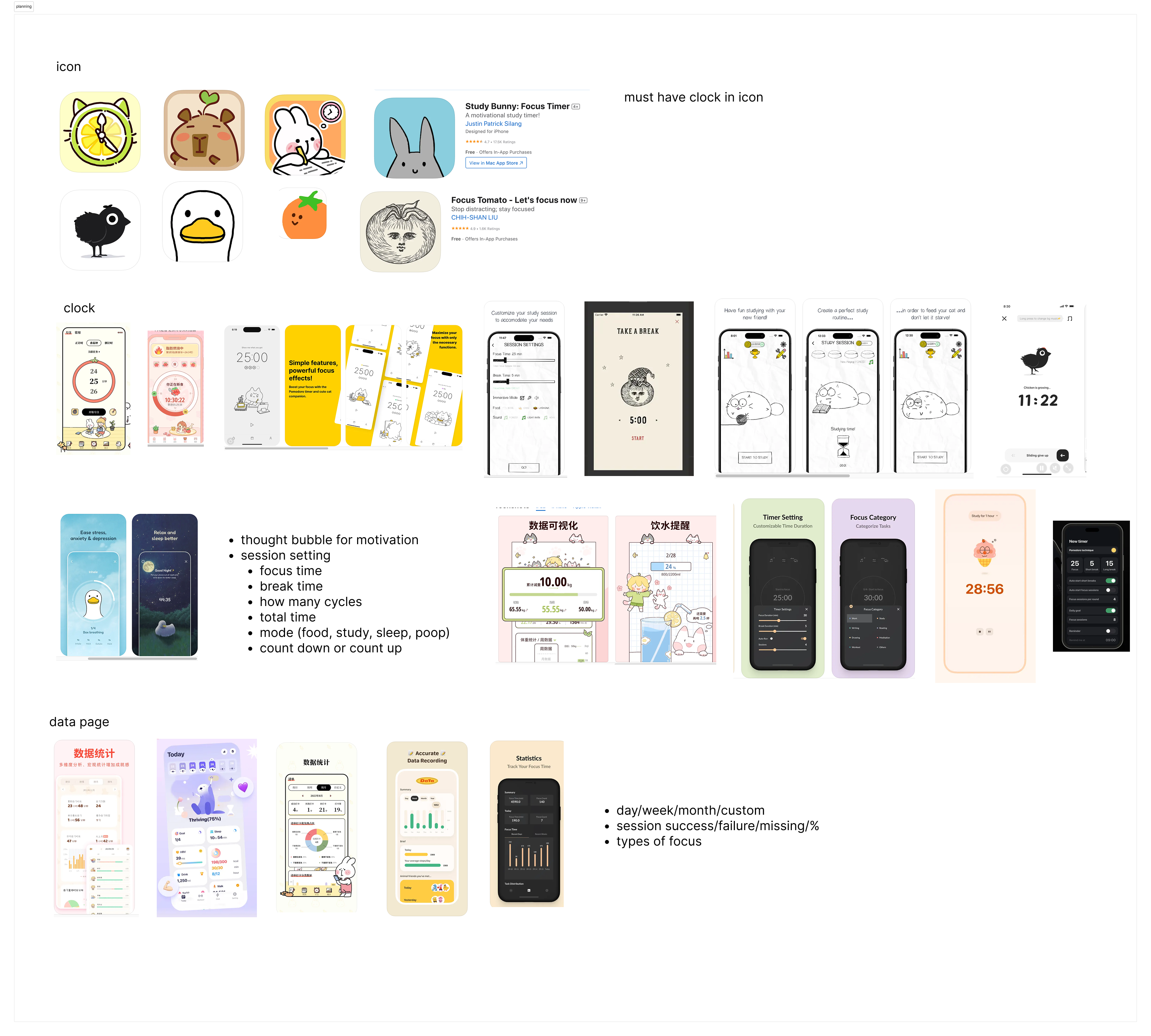 A Figma research board of other focus-timer apps, grouped into icons, clocks, session settings and data pages, with notes on what the app needs